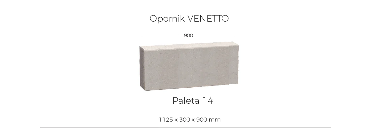 Wymiary bloki betonowe VENETTO